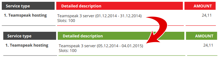 Datumi računa usklađeni s periodom usluge